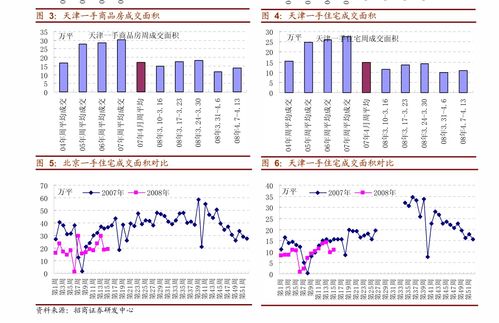 国金证券 看好汽车与AIoT双轮驱动，把握IC设计业结构性投资机遇